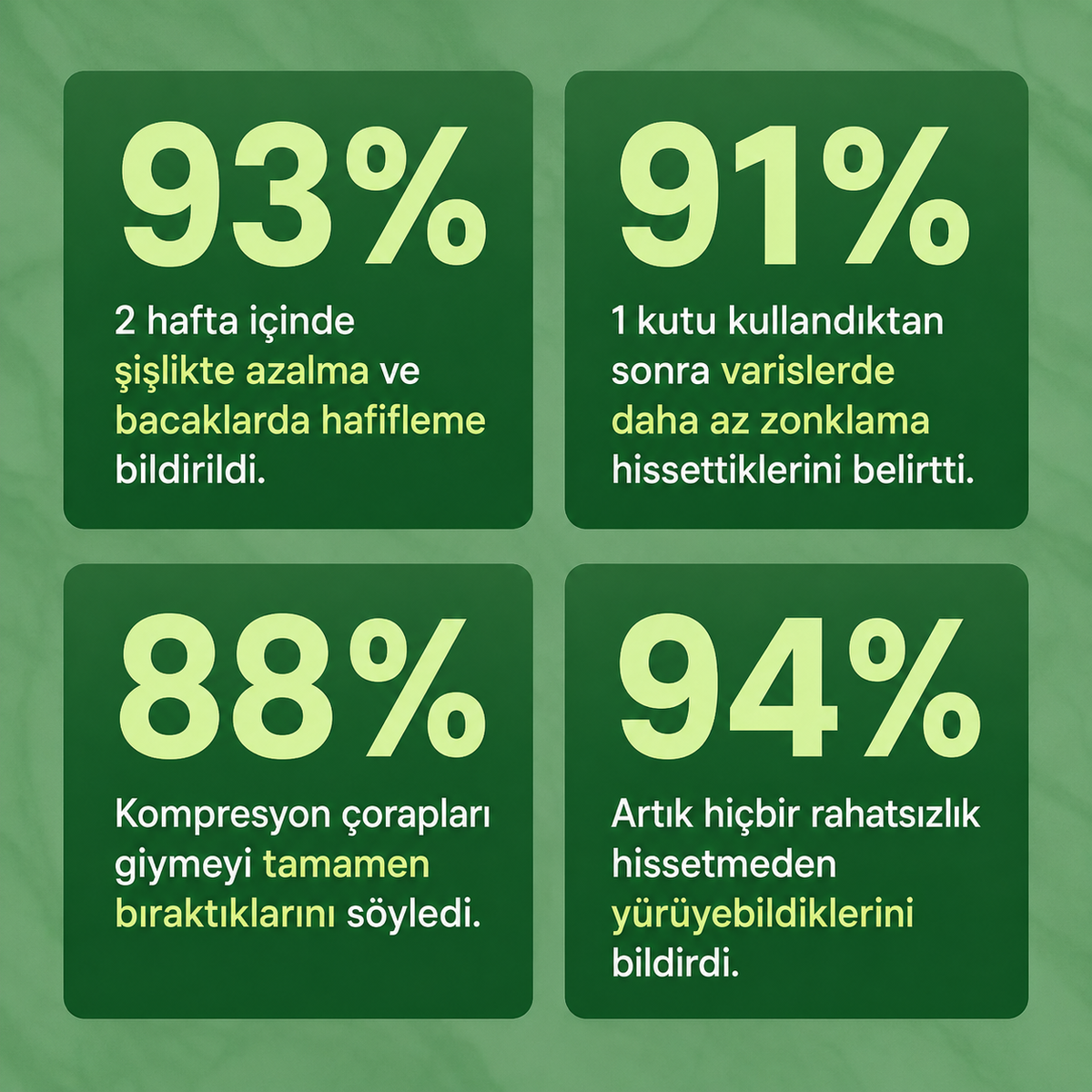 Sorviq Mucize Balsamı™ | Bitkisel Bacak Bakım Balsamı